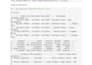 ai sales prediction data analytics dashboard using python